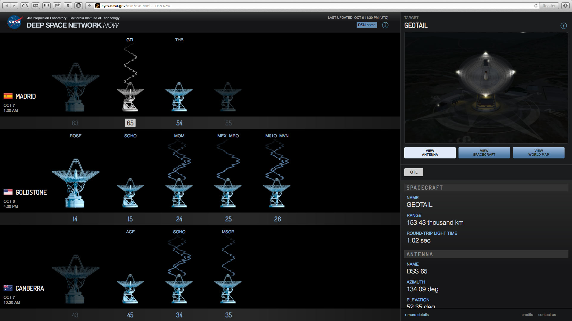 Screenshot of the activity displayed at the DSN Now website.